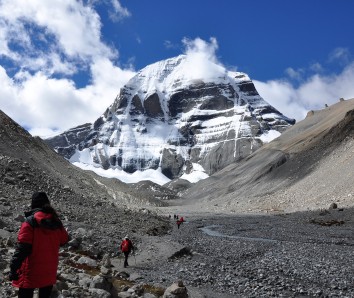 Itinerary of Kailash Manasarovar Yatra